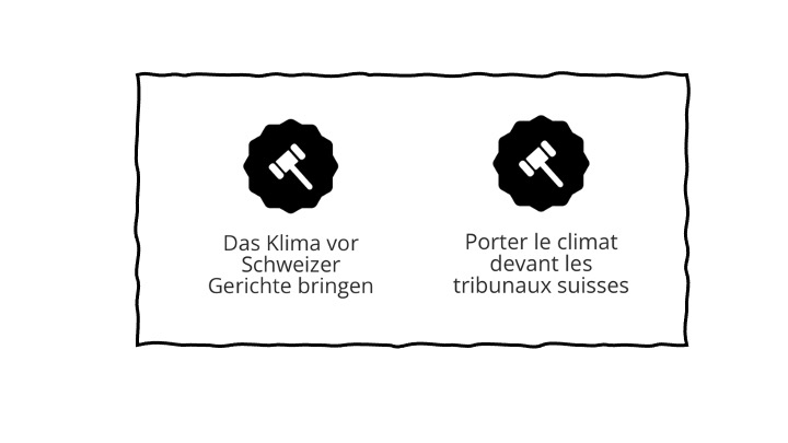 Inaction climatique de la Confédération